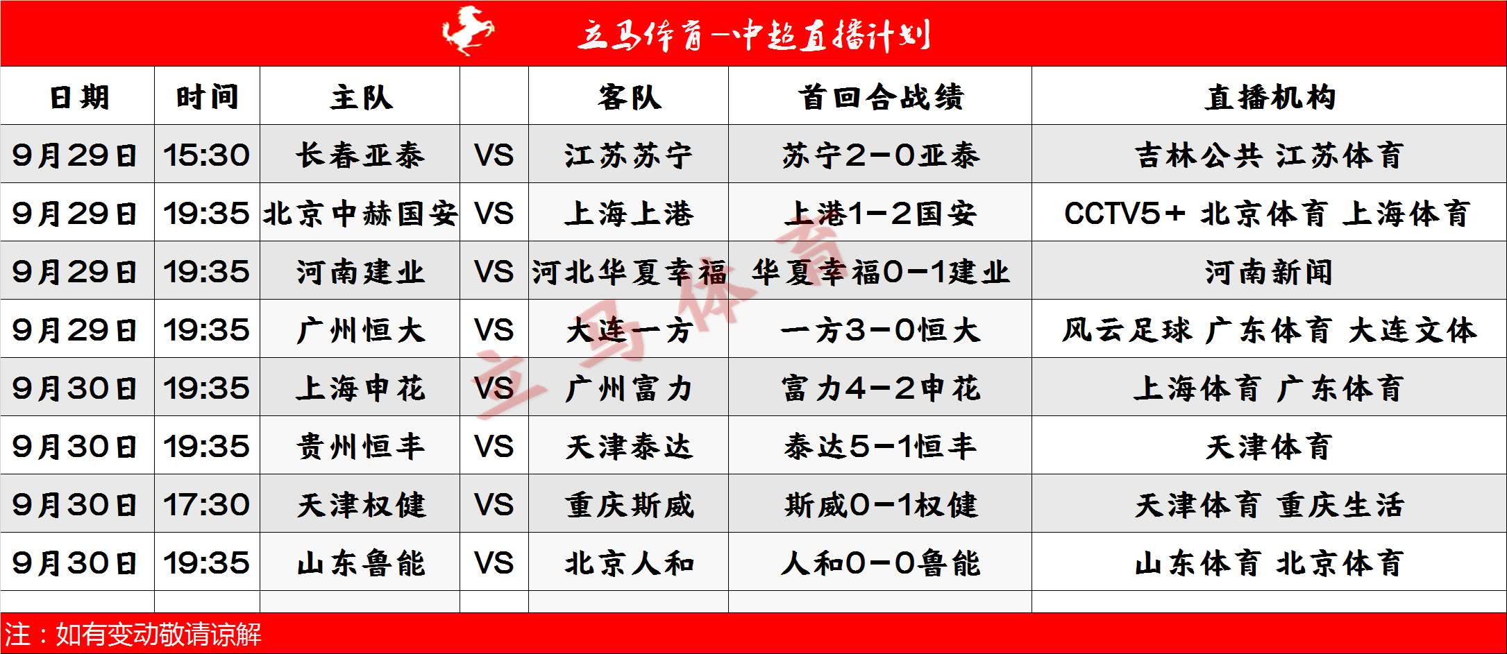 开云体育官方网站-恒大备战国安大战，力争稳住榜首位置的简单介绍