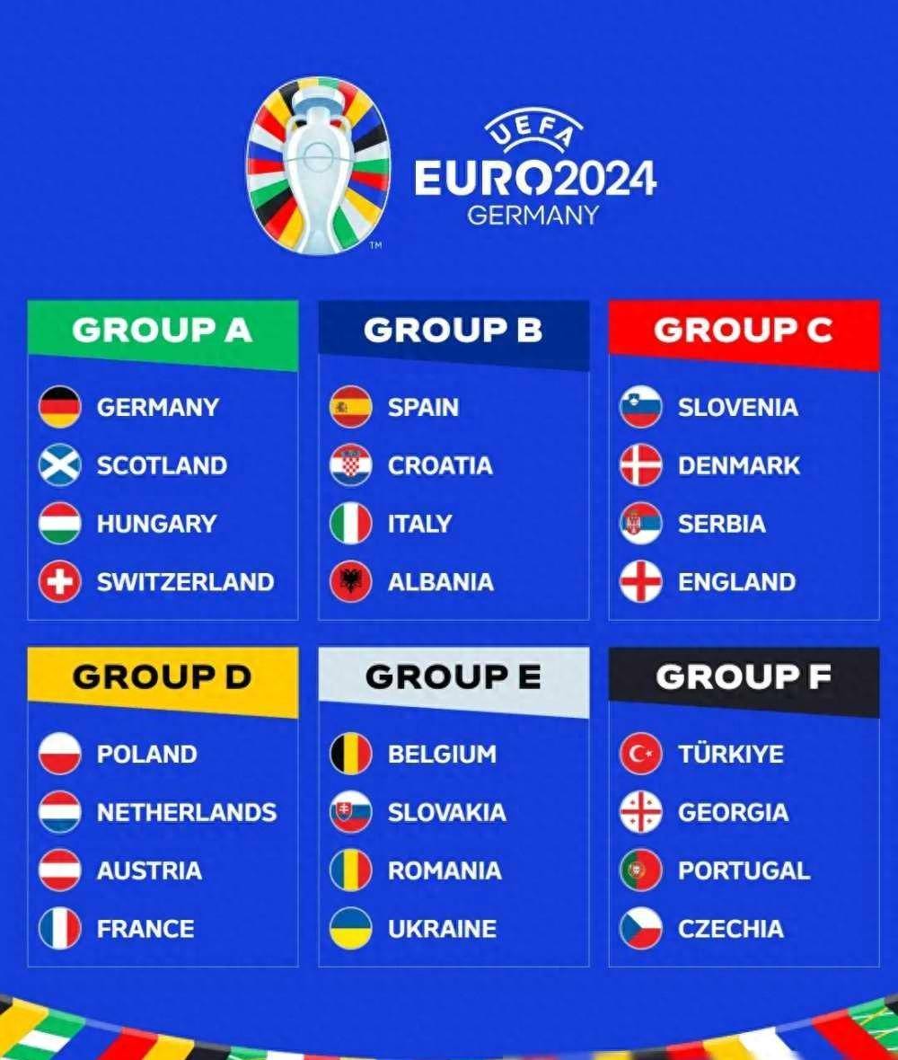 开云下载-欧洲杯八强诞生，胜者将拼尽全力的简单介绍