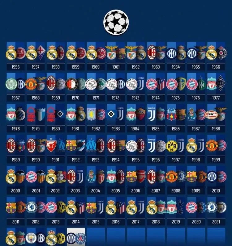 包含尤文图斯战绩挫败，痛失欧冠淘汰机会的词条