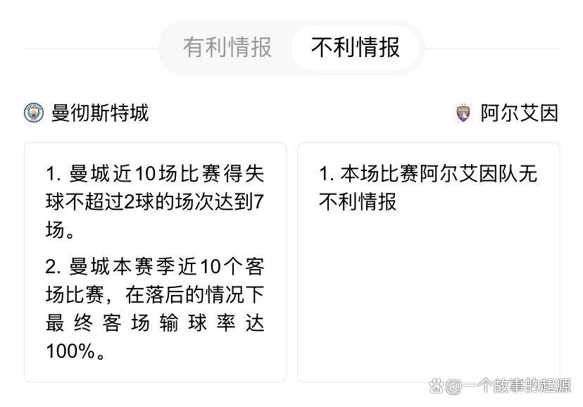 奥运会｜曼城碾压，引发热议