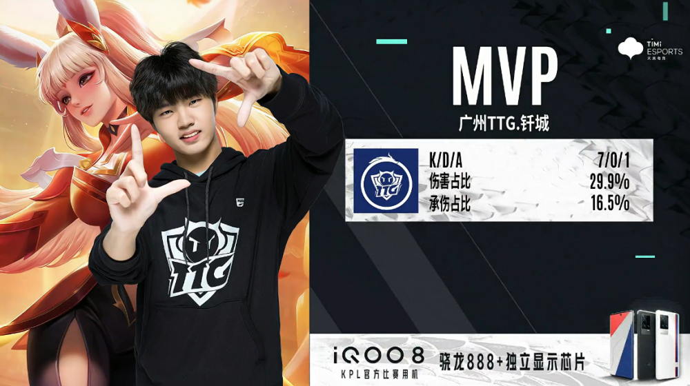 PSG碾压C9，Oner单局斩获MVP全球总决赛3:2（上海）